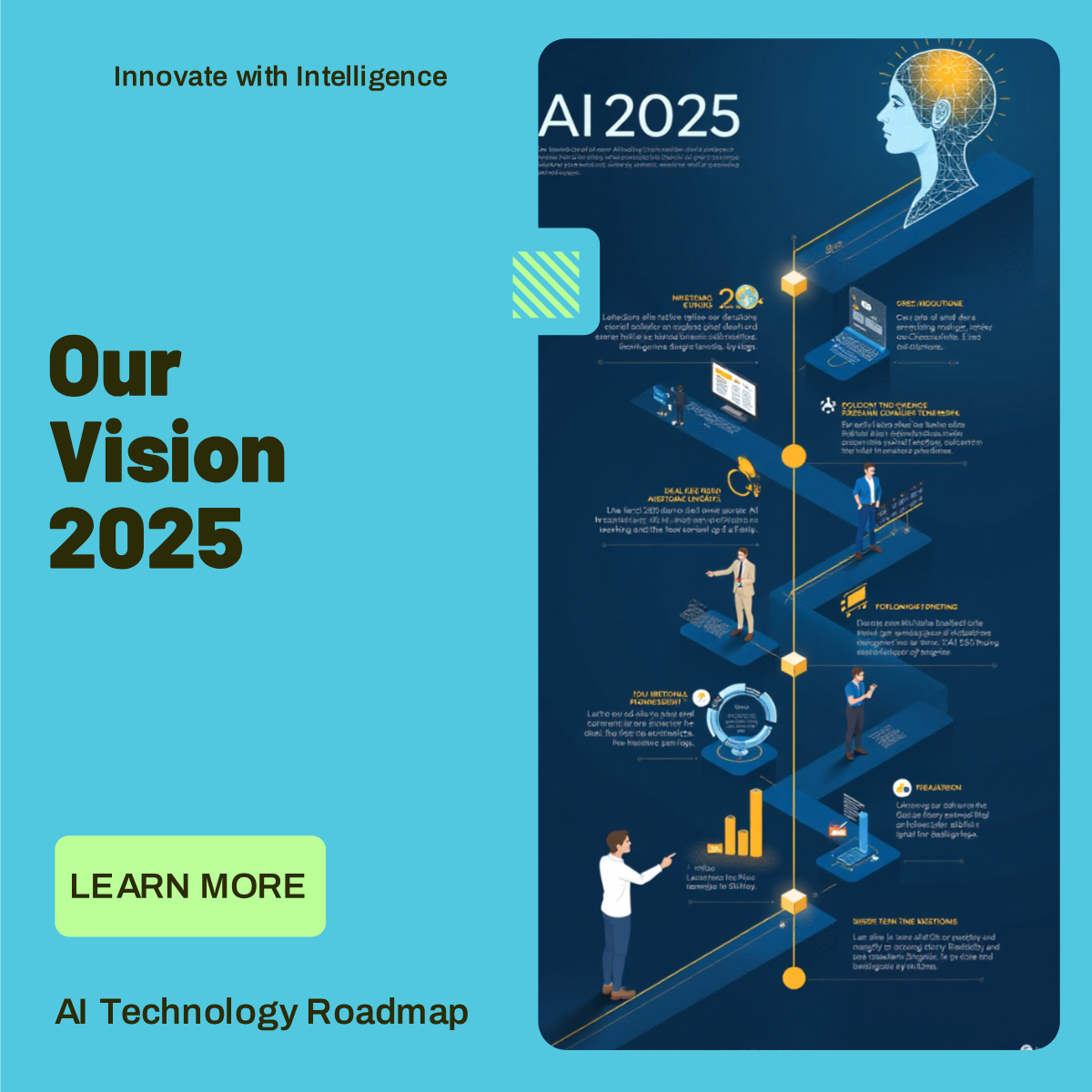 Engage with your professional network using AI Technology 2025 Roadmap LinkedIn Post template you can customize and share from MolyPix.AI!